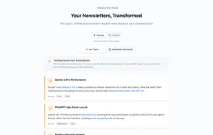 Hot topics digest preview for a concise digest