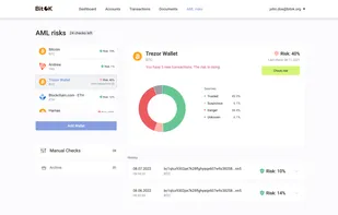 Score AML risks and check  how much of the portfolio is made up of Trusted, Suspicious and Dangerous sources.