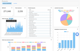 Trevor.io screenshot 2