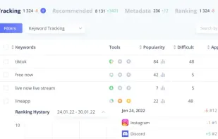 Asolytics Pro screenshot 1