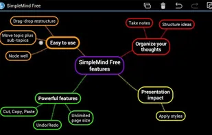 SimpleMind screenshot 1
