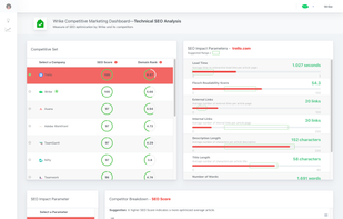 Automata screenshot 1