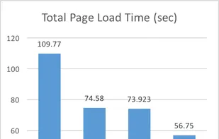 AdNauseam screenshot 1