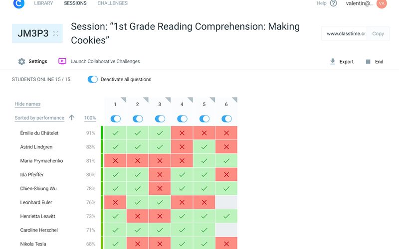 10 Best Kahoot Alternatives in 2022