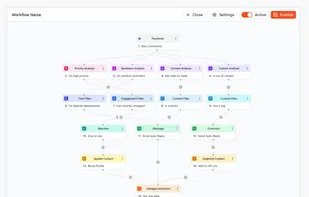 Contenfly screenshot 2