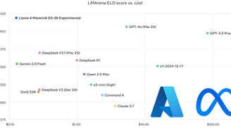 Meta’s Llama 4 models launch on Azure AI Foundry and Azure Databricks image