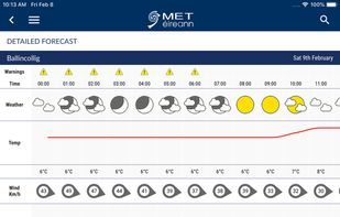 Met Éireann screenshot 1