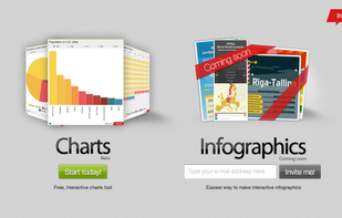 Infogr.am screenshot 1