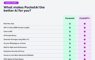 PocketAI vs ChatGPT+