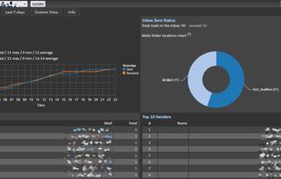 ThunderStats screenshot 2