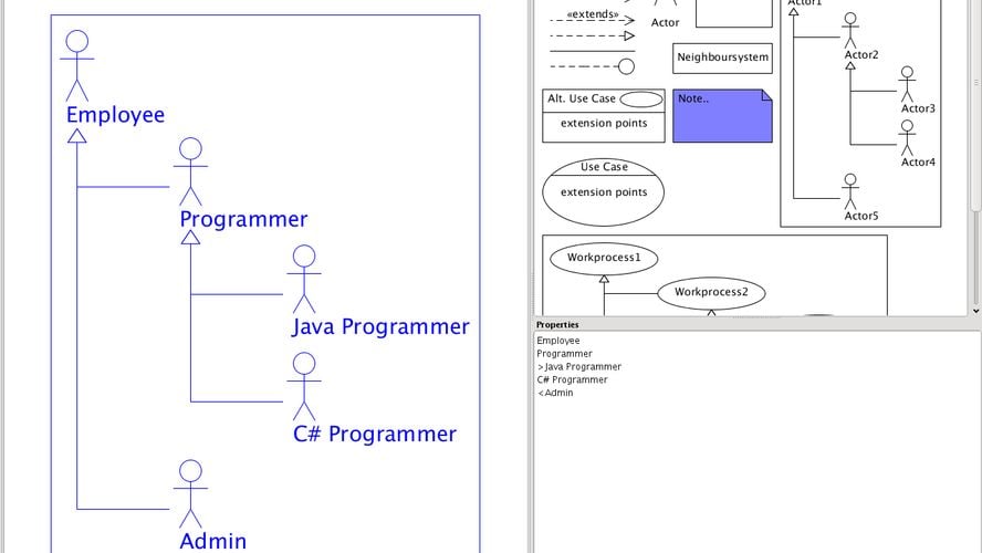 UMLet: Open-source UML Tool With A Simple | AlternativeTo