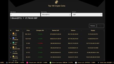 Altcoins Currency screenshot 1