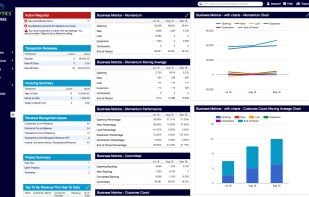 SaaSOptics screenshot 1