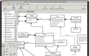 Gaphor screenshot 2
