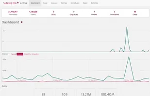 sidekiq screenshot 1