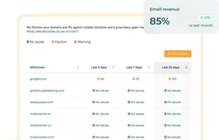 MailMonitor screenshot 1