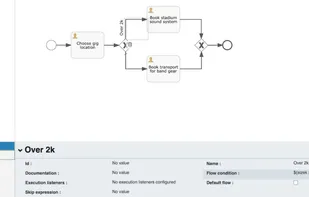 Flowable Engine screenshot 3