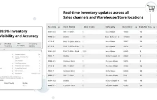 Unicommerce screenshot 2