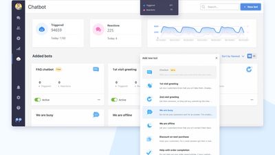 Save time and sell more with our chatbots, create them simply in two clicks