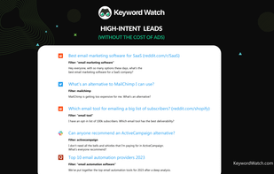 Social Listening for Lead Generation.