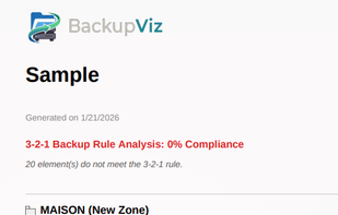 BackupViz Technical Report