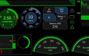 Gauge Demo