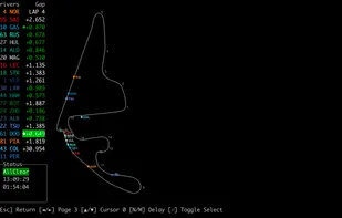 Undercut F1 screenshot 1
