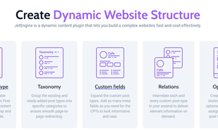 Dynamic website