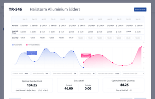 StockTrim screenshot 3