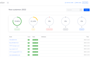 Bulk verification results