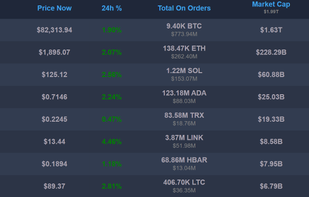 home page of 24tradeai.com