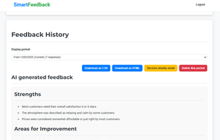 AI insights gathered from collected reviews (exemple)
