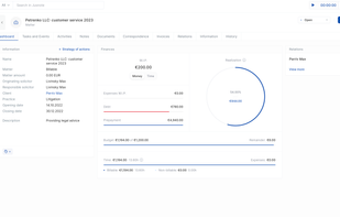 The Jusnote Matter Dashboard provides a detailed, at-a-glance overview of individual legal cases, helping legal professionals track financial performance, key case metrics, and deadlines.