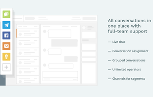 Multichannel live chat for support