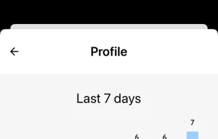 Habituul screenshot 2