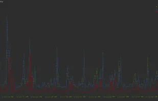 By default compares your router, google-dns, and cloudflare-dns latency