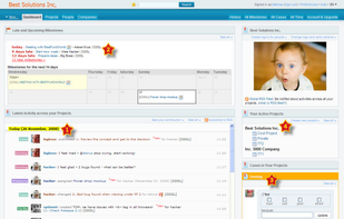 Bird View on Personal and Project Dashboards