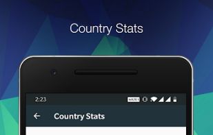 Country Stats