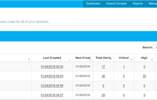 Change Monitoring Dashboard