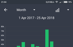 ProCoins screenshot 3