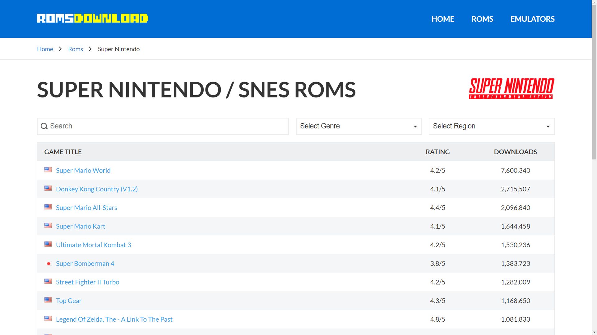 PS 1 ROMs - Download Sony PSX/PlayStation 1 Games - Retrostic