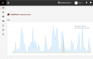 Idealstack screenshot 1
