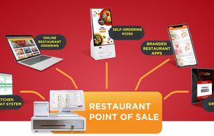Restaurant Point of Sale