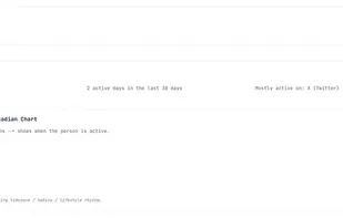 Personae screenshot 1