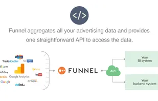 Funnel.io screenshot 3