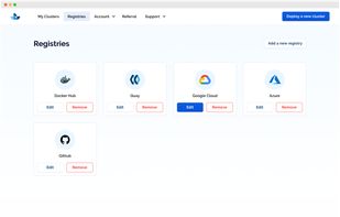 Docker registries