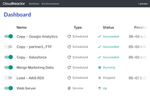 CloudReactor screenshot 1