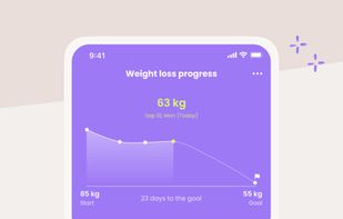 Delite - Meal planner screenshot 1