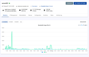 Network & IPMI graphs