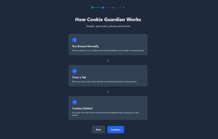 How Cookie Guardian works: Browse normally, close a tab, cookies automatically deleted